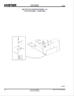 Hyster W65Z (A229) W60Z (A231) W80Z (A234) Walkie Parts Manual