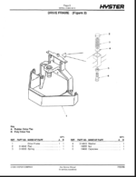 Hyster W45XT (A215) Walkie Parts Manual