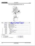 Hyster H400HD, H400HDS, H450HD, H450HDS (C236) Forklift Parts Manual