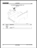 Hyster H360XD36, H360XD48 (C238) Forklift Parts Manual
