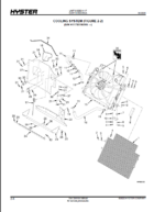 Hyster H1050HD-16CH, H1150HD-16CH (H117) Forklift Parts Manual