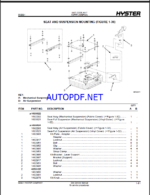 Hyster H800, H900, H1050HD, H800, H900, H970, H1050HDS (A917) Forklift Parts Manual