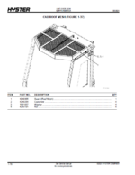 Hyster H400XD36, H400XDS36, H450XD36, H450XDS36 (D236) Forklift Parts Manual