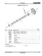 Hyster H300HD2, H330HD2, H360HD2, H360HD2-EC, H210-48HD2, H230-48HD2, H250-48HD2 (K019) Forklift Parts Manual