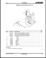 Hyster H300HD2, H330HD2, H360HD2, H360HD2-EC (H019) Forklift Parts Manual