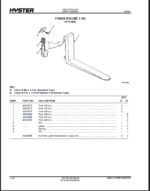Hyster J30XNT, J35XNT, J40XNT (K160) Forklift Parts Manual
