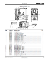 Hyster J30UTT, J35UTT, J40UTT (A3C5) Forklift Parts Manual