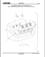 Hyster J30, J35, J40ZT (J160) Forklift Parts Manual