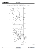 Hyster J30, J35, J40XN (A935) Forklift Parts Manual