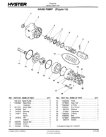 Hyster J30, J35, J40XMT (C160) Forklift Parts Manual