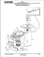Hyster J25, J35B, J30BS (B160) Forklift Parts Manual