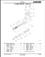 Hyster N30FR (A217) Forklift Parts Manual