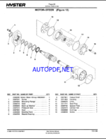 Hyster N20, N40, N45XMR, N25, N30XMDR, N50XMA (E138) Forklift Parts Manual