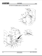 Hyster N35ZR, N40ZR, N30ZDR (D470) Forklift Parts Manual