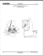 Hyster N35-40ZRS, N30ZDRS (A265) Forklift Parts Manual