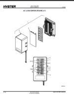 Hyster N30ZDRS3, N35ZRS3, N40ZRS3 (C265) Forklift Parts Manual