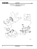 Hyster N30XMXDR3, N45XMXR3 (B264) Forklift Parts Manual