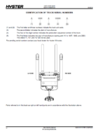 Hyster W20-25ZA (A495) Forklift Parts Manual
