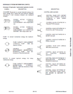 Bobcat S630 Loader Service Manual (6990741) (SN AHGL11001-AHGL99999)