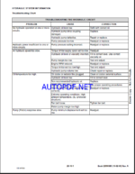 Bobcat ZX75 Excavator Service Manual (22990683)