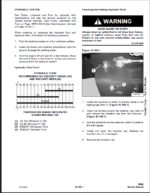 Bobcat B900 Backhoe Loader Service Manual (7371580) (SN B4UB11001-B4UB99999)