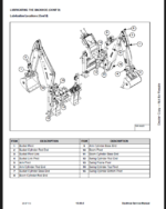 Bobcat Backhoe Attachment, Implement Service Manual (7398840) (SN B57K00101-B57K99999)