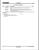 Hyster B60ZAC (B230) B80ZAC (B233) Riders Parts Manual