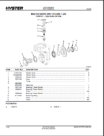 Hyster B80ZHD (B257) B60ZHD (B262) Forklift Parts Manual
