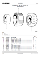 Hyster E25-40Z (E114) Forklift Parts Manual