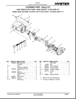 Hyster E45, E50, E55, E60, E65XM (F108) Forklift Parts Manual