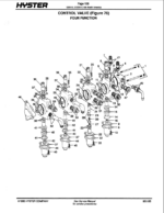 Hyster E40XL, E50XL, E55XL, E60XL (C108) Forklift Parts Manual