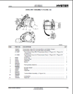 Hyster E30HSD3, E35HSD3, E40HSD3 (C219) Forklift Parts Manual
