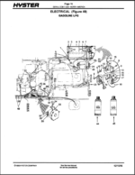 Hyster H25, H30, H35XL (H1.25, H.150. H1.75XL) (C001) Forklift Parts Manual