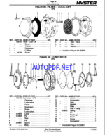 Hyster H70-110XL, H90XLS (H3.50-5.00XL) (H4.00XLS-6) (F5) Challenger Forklift Parts Manual