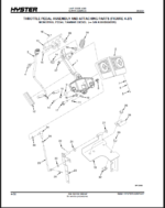 Hyster H40XT, H50XT, H60XT (A380) Forklift Parts Manual