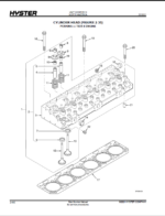 Hyster H300, H360HD, H360HD-EC (E019) Forklift Parts Manual