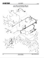 Hyster H190XD, H210XD, H230XD, H230XDS, H250XD, H280XD (P007) Forklift Parts Manual