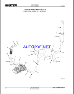 Hyster H170FT, H175FT36, H190FT (D299) Forklift Parts Manual