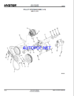 Hyster H170FT, H175FT36, F190FT (A299) Forklift Parts Manual