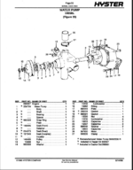 Hyster H30, H60H (E003) Challenger Forklift Parts Manual