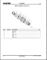 Hyster F35UT, F50UT, F70UT (A3B4) Forklift Parts Manual