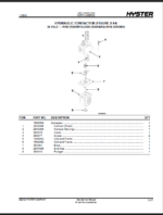 Hyster R30XMF3 (A169) R30XMA3 (A185) R30XM3 (H118) Order Picker Parts Manual
