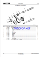 Hyster S50CT, S50CT2 (B267) Forklift Parts Manual