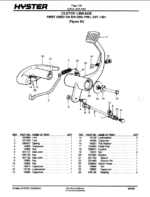 Hyster S30, S40, S50E, S60ES (D002) Spacesaver Forklift Parts Manual