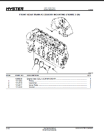 Hyster RS46-29XD-62, RS46-33XD-62, RS46-36XD-62, RS46-41XD-67, RS46-41XD-62S, RS46-41XD-67S, RS46-41XD-75S (F222) Forklift Parts Manual