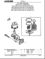 Hyster S70XL, S80XL, S100XL, S120XLS, S120XL, S3.50XL, S4.00XL, S4.50XL, S5.50XLS, S5.50XL (D004) Forklift Parts Manual