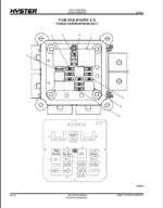Hyster S80-120FT, S80-100FTBCS, S120FTS, S120FTPRS (H004) Forklift Parts Manual