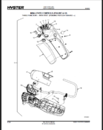 Hyster S80FT, S80FT-BCS, S100FT, S100FT-BCS, S120FT, S120FTS, S120FT-PRS (J004) Forklift Parts Manual