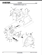 Hyster S100XM, S100XMBCS, S120XM, S120XMS, S70XM, X80XM, S80XMBCS, (S3.50XM, S4.00XM, S4.50XM, S5.50XM) (E004) Forklift Parts Manual