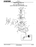 Hyster S135, S155XL (S6.00-7.00XL) (B024) Spacesaver Forklift Parts Manual